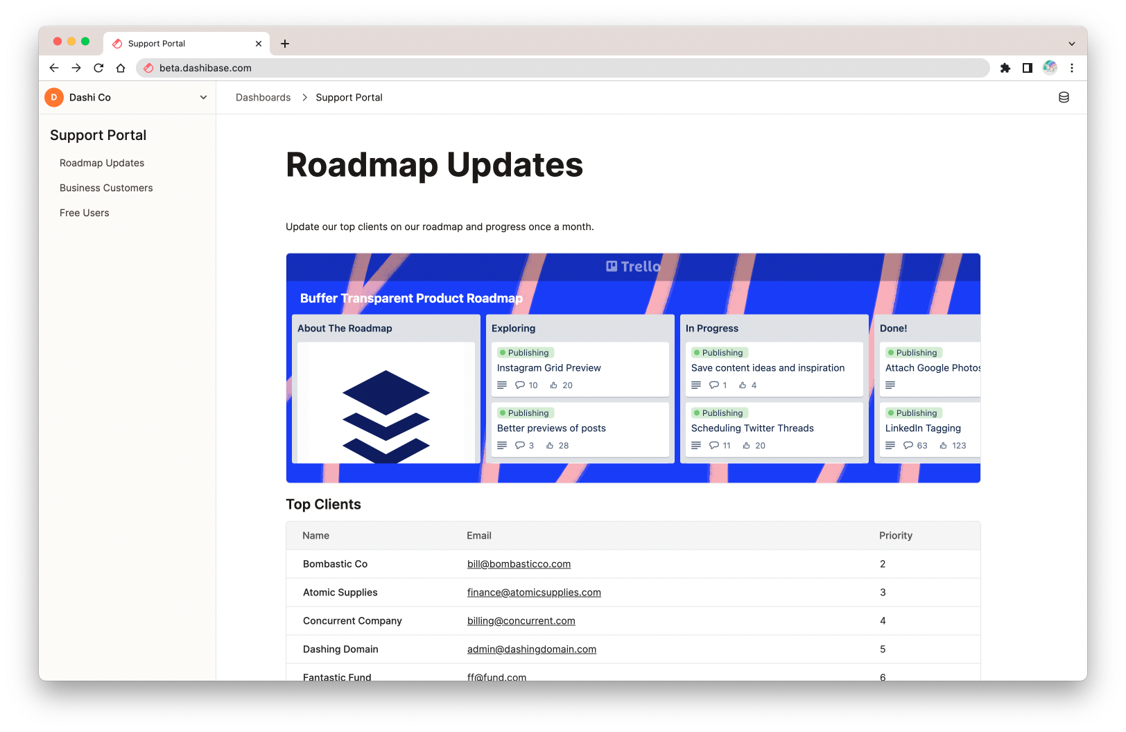 Embed Trello boards in your dashboard